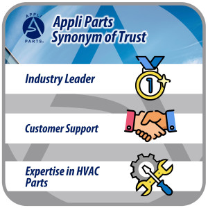 Appli Parts Window air conditioner bracket for Units Up To 77 lbs heavy duty powder coated finish mount for extra durability with installation hardware included and  mounting parts APAB-2038