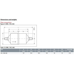 Danfoss 023Z5004 Filtro Secador 1/4pulg linea de Liquido para sistemas de aire acondicionado y refrigeracion DCL 082 Roscable 1.5-2.4tons Unidireccional 14.5cm Largo 5.8cm Ancho
