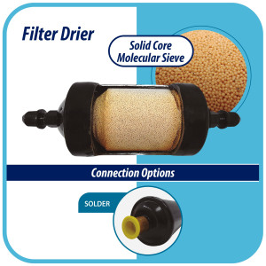 Appli Parts APFD-053S 3/8 in Liquid Line Refrigerant AC Filter Drier hvac Refrigeration 053S ODF Sweat Solder connection universal unidirectional 4-1/2 in long 2 in wide