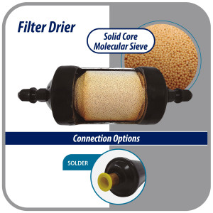 Appli Parts APFD-419S Filtro Secador 1-1/8 pulg para linea Liquido para Sistemas de Refrigeracion y aire acondicionado 419S ODF Soldable Universal Unidireccional 267mm Largo 95mm Ancho