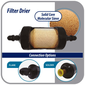 Appli Parts APFD-053 3/8 in Liquid Line Refrigerant AC Filter Drier hvac Refrigeration 053 SAE Flare connection universal unidirectional 4-1/2 in long 2 in wide 