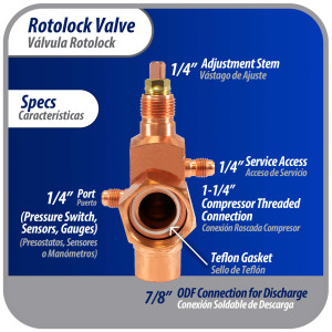 Appli Parts APRV-VA05 Valvula Rotolock V05 1-1/4 pulg x 7/8 pulg Soldable con puertos de acceso de 1/4 pulg Universal para sistemas de refrigeracion y aire acondicionado