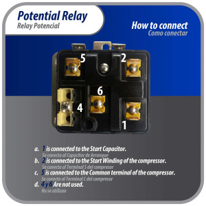 Appli Parts APPR-065 Relay Potencial 065, Voltaje de Bobina 332 V, Recogida Minima 168 V, Recogida Maxima 182 V, Caida Maxima 90 V, 50/60Hz Remplazo universal para refrigeracion y aire acondicionado