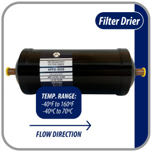 Appli Parts APFD-303S 3/8 in Liquid Line Refrigerant AC Filter Drier hvac Refrigeration 303S ODF Sweat Solder connection universal unidirectional 9 in long 3in wide