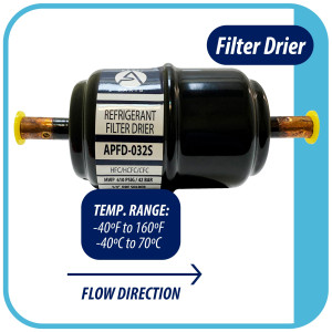 Appli Parts APFD-032S 1/4 in Liquid Line Refrigerant AC Filter Drier hvac Refrigeration 032S ODF Sweat Solder connection universal unidirectional 4-1/2 in long 1-3/4 in wide