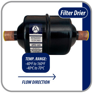 Appli Parts APFD-165S 5/8 in Liquid Line Refrigerant AC Filter Drier hvac Refrigeration 165S ODF Sweat Solder connection universal unidirectional 6in long 3in wide