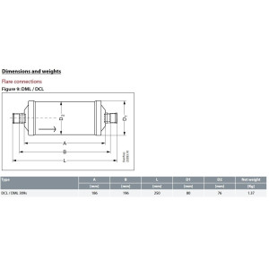 Danfoss 023Z0035 Filtro Secador 1-1/8pulg linea de Liquido para sistemas de aire acondicionado y refrigeracion DCL 309S Soldable 12.9-19.4tons Unidireccional 25cm Largo 8cm Ancho