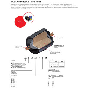Danfoss 023Z0035 Filtro Secador 1-1/8pulg linea de Liquido para sistemas de aire acondicionado y refrigeracion DCL 309S Soldable 12.9-19.4tons Unidireccional 25cm Largo 8cm Ancho
