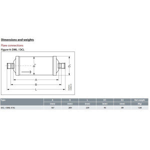 Danfoss 023Z0104 Filtro Secador 1/2pulg linea de Liquido para sistemas de aire acondicionado y refrigeracion DCL 414S Soldable 6.6-10tons Unidireccional 22.9cm Largo 9.3cm Ancho