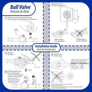 Appli Parts APBV-158 1-5/8 in Shut Off Ball Valve ODF Universal Replacement 610 psi (4.2 Mpa) max pressure -22 F to 248 F work temperature with 1/4 in SAE service port, with 11-1/3 in overall length