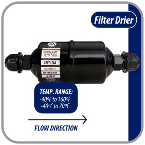 Appli Parts APFD-084 1/2 in Liquid Line Refrigerant AC Filter Drier hvac Refrigeration 084 SAE Flare connection universal unidirectional 6in long 2 in wide