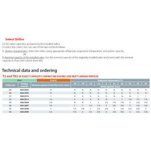 Danfoss 068Z3206 1/4 - 5.5TR Expansion Valve Body, T 2, R22,R407C, 3/8x1/2 in, Flare, Internal Equalized, Single-Flow, -40 to 50 F, Capacity determined by Orifice size Sold Separately, Identical Product 068Z3466