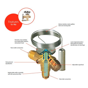 Danfoss 068Z3346 1/5 - 3TR Expansion Valve Body, T 2, R134a,R513A, 3/8x1/2 in, Flare, Internal Equalized, Single-flow, -40 to 50 F, Capacity determined by Orifice size Sold Separately, Identical Product 068Z3542