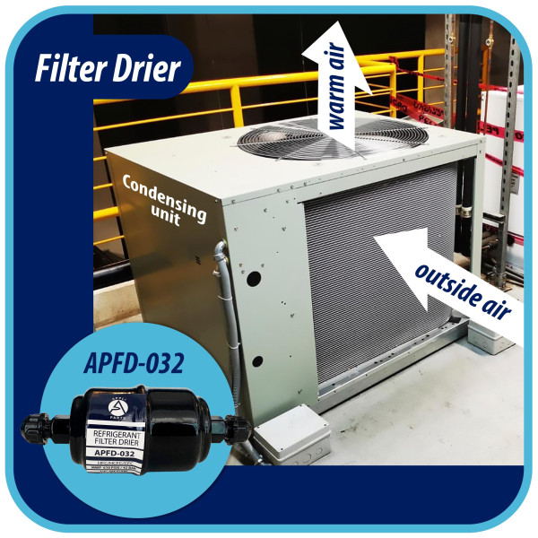 Appli Parts APFD-032 Liquid Line Filter Drier 1/4in SAE Flare Connection Universal Unidirectional HVAC Refrigeration Filter, 4.5in Long, 1.75in Wide Appli Parts APFD-032 Liquid Line Filter Drier 1/4in SAE Flare Connection Universal Unidirectional HVAC Refrigeration Filter, 4.5in Long, 1.75in Wide