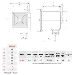 Fan Extract CFP 600 Soler y Palau 127 V, 60 Hz, 45 W, 700 rpm, 605 m3/h, 42 dB(A)