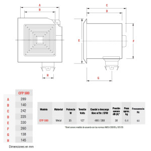 Fan Extract CFP 500 Soler and Palau 127 V, 60 Hz, 35 W, 651 rpm, 490 m3/h, 38 dB(A)