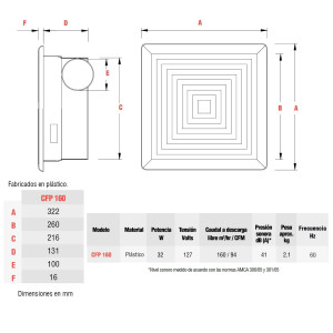 Fan Extract CFP 160 Soler and Palau 127 V, 60 Hz, 32 W, 1090 rpm, 163 m3/h, 41 dB(A)