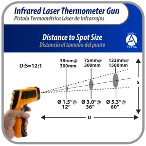 Appli Parts APTT-DLD Infrared Thermometer Gun: Versatile Laser Temperature Measurement Tool for Cooking, HVAC, Engine Diagnostics and More -58 F to 1022 F or Celsius Scale